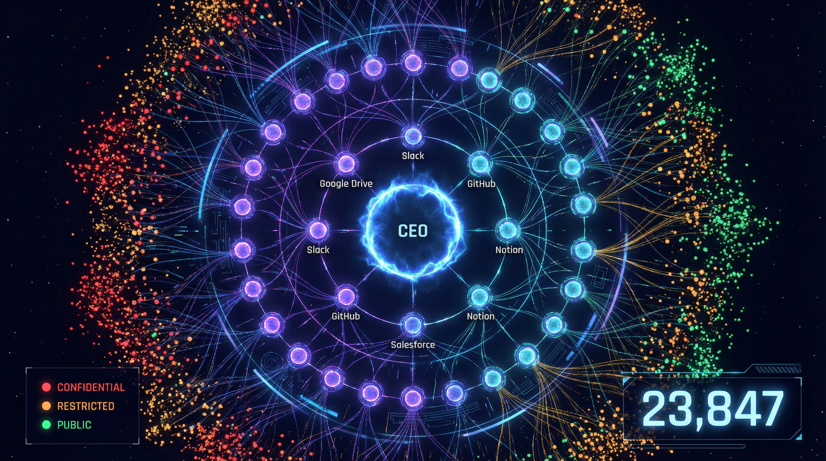 Blast Radius Visualization